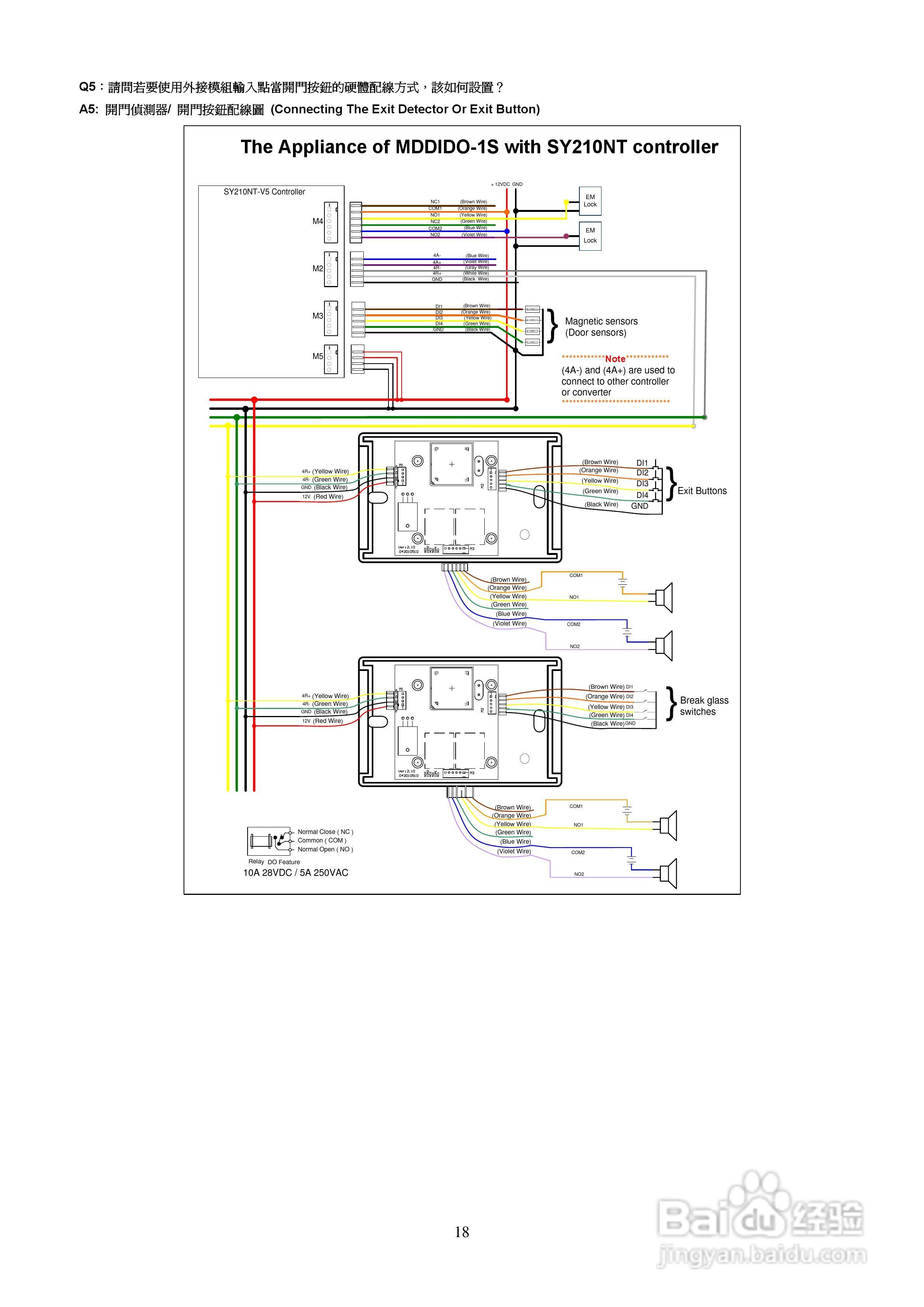 SYRIS SY210NT V5网路型多门控制器安装说明书:[2]