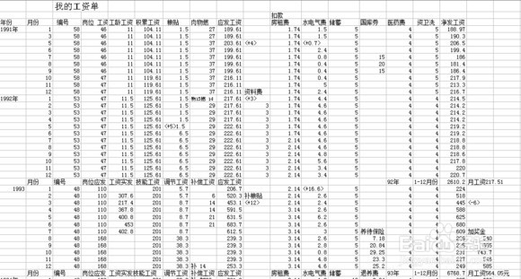 如何申请工商银行信用卡?