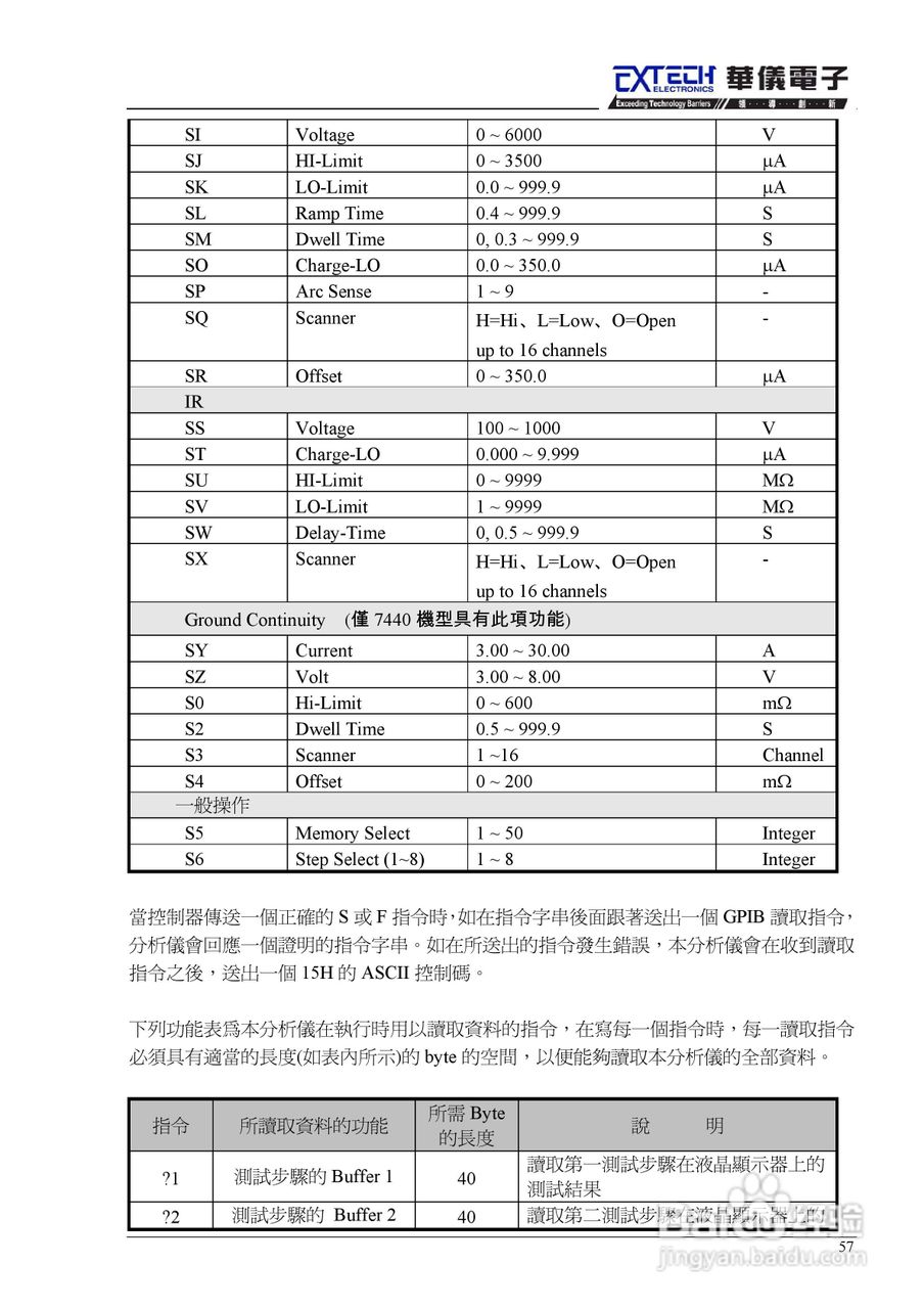 7440安规介电分析仪仪说明书:[7]
