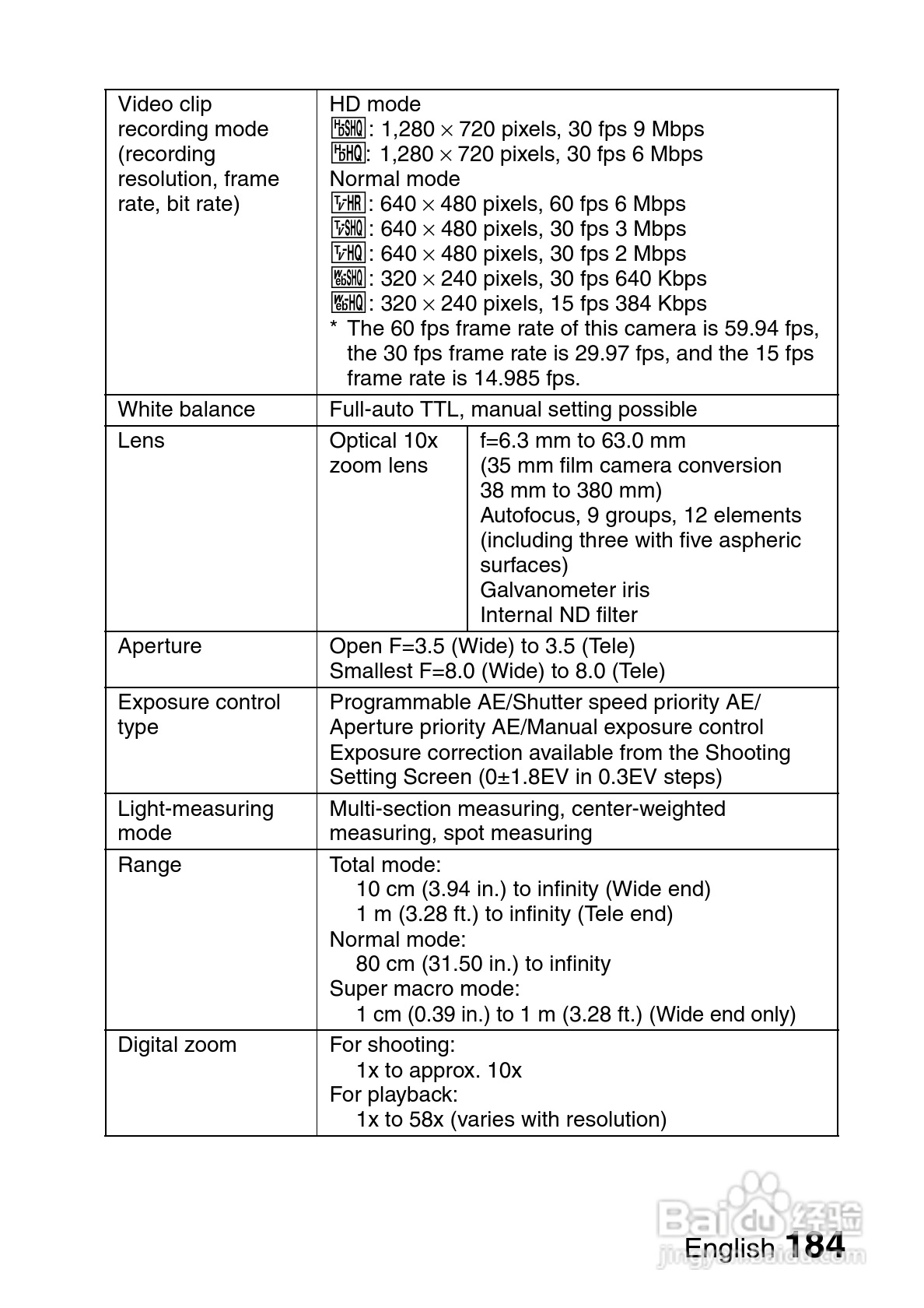 三洋VPC-HD1A数码相机使用说明书:[20]
