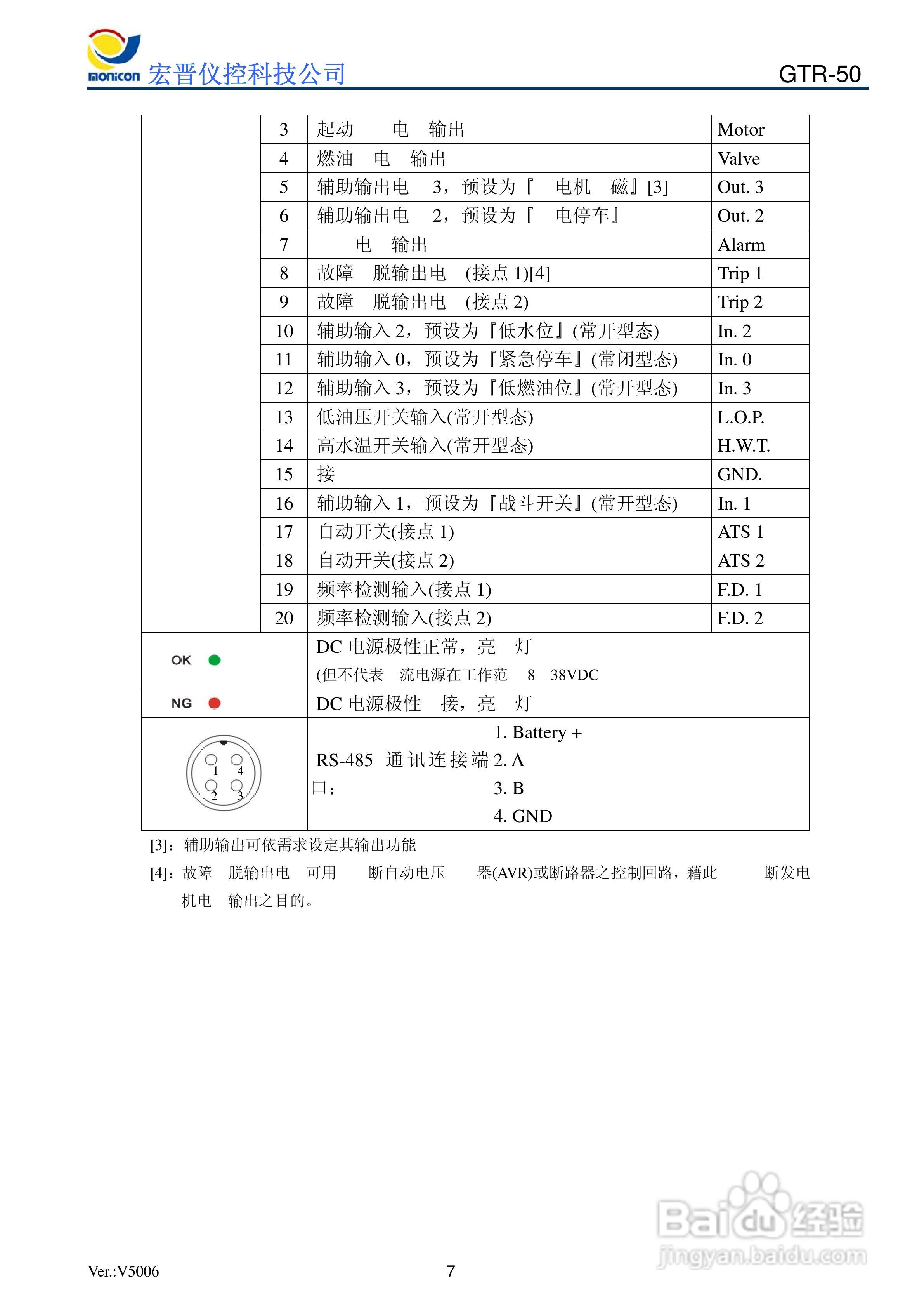 GTR-50发电机控制器说明书:[1]