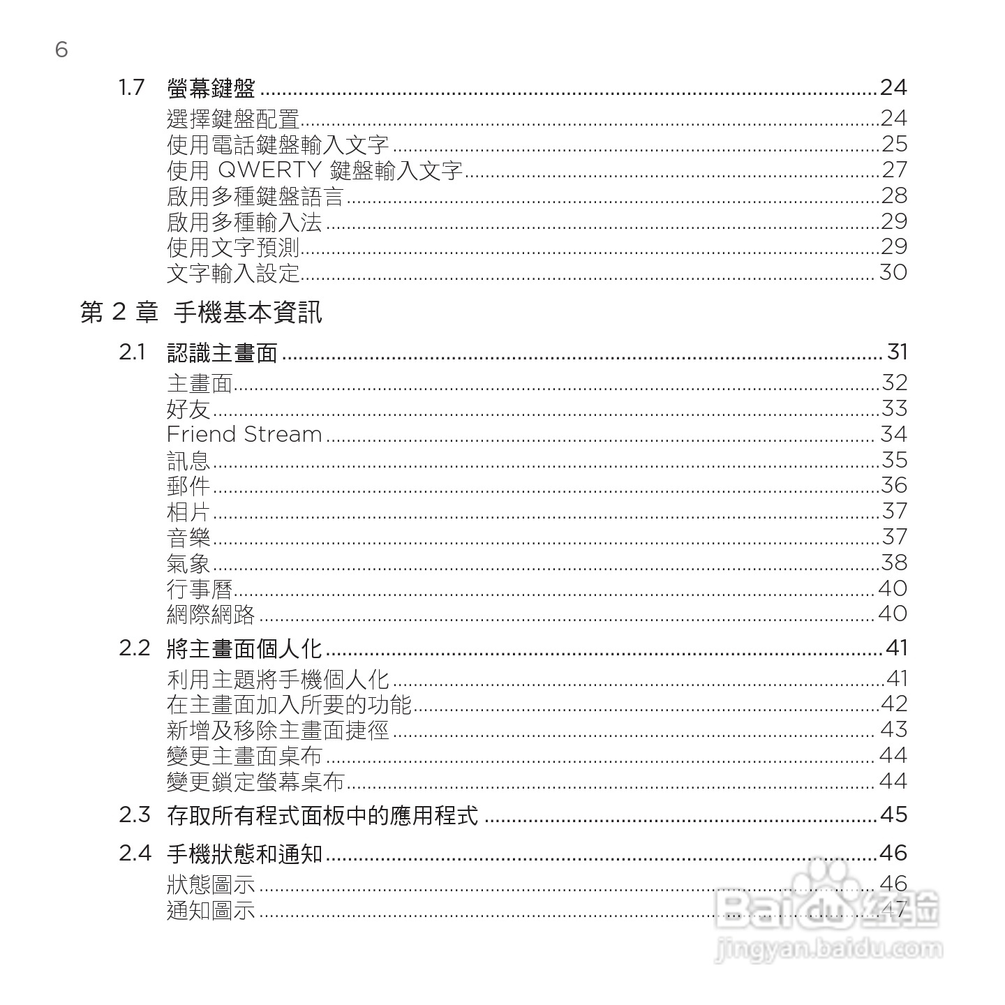多普达HTC Smart手机使用说明书:[1]