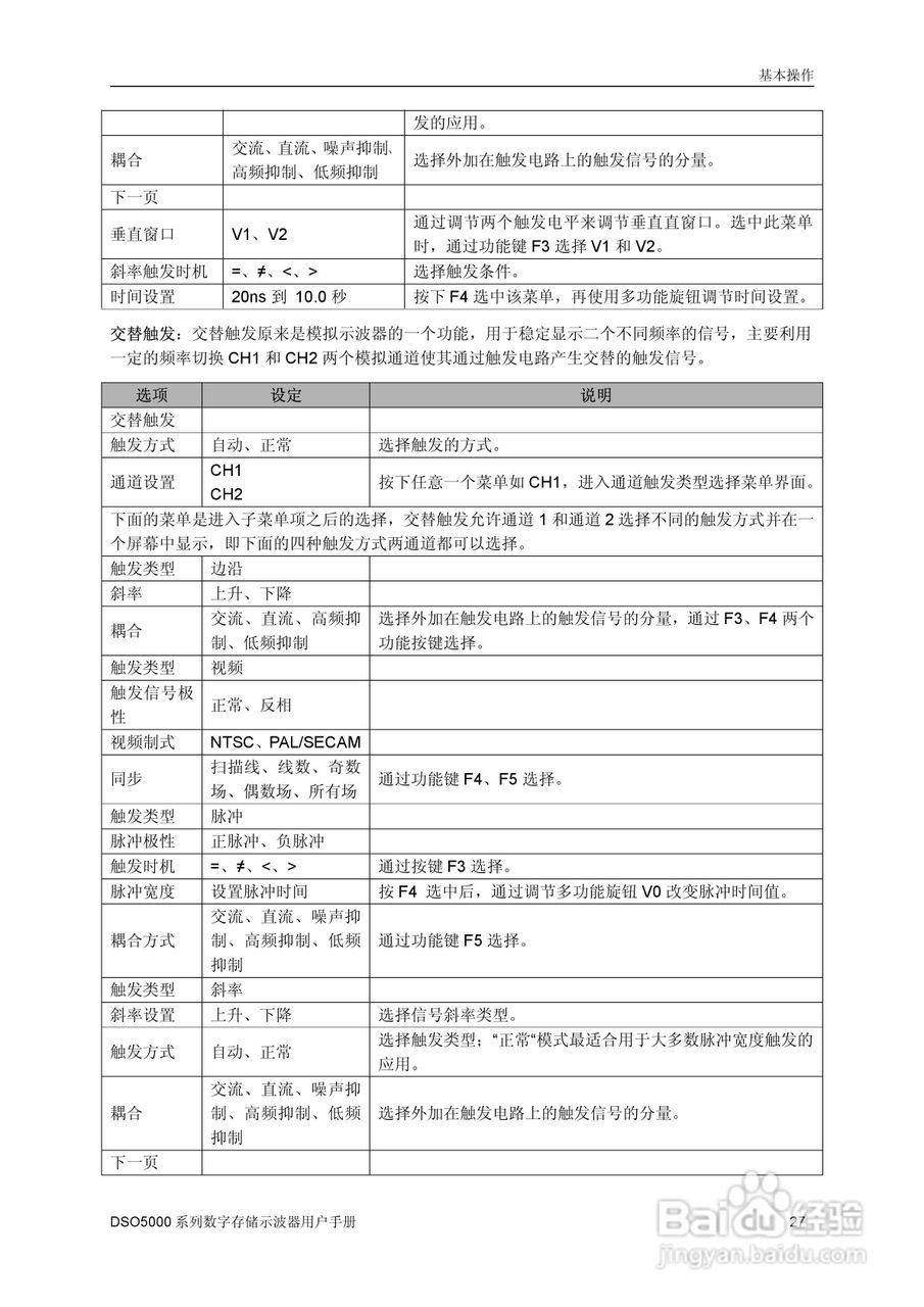DSO5202M数字存储示器使用说明书:[4]