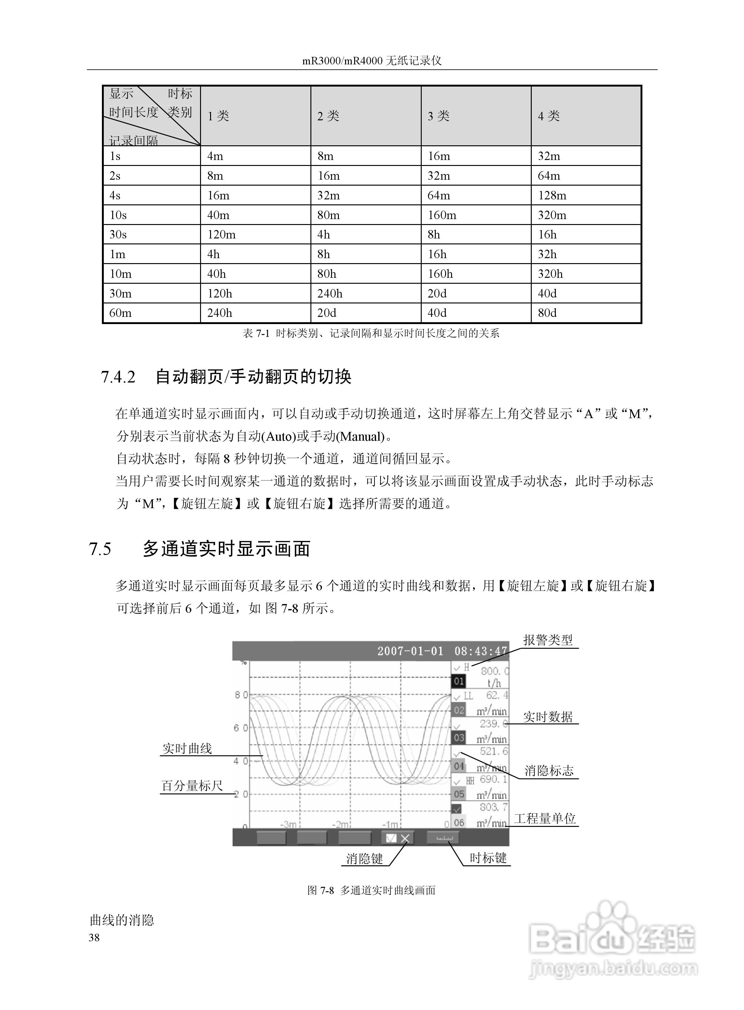 志禾工业MR3000/4000记录器操作手册:[5]