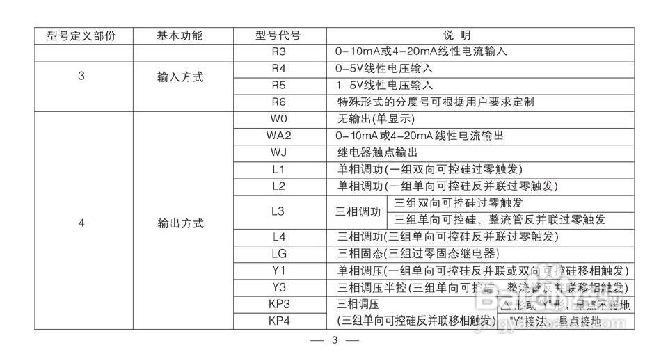 TCW-32B智能化数显温控仪使用说明书:[1]