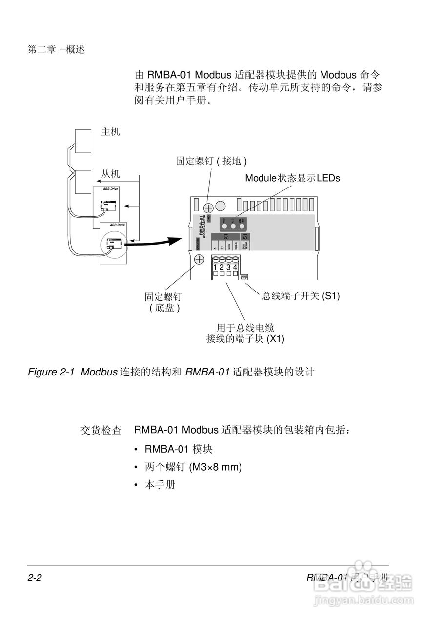 ABB Modbus适配器模块RMBA-0用户手册:[2]
