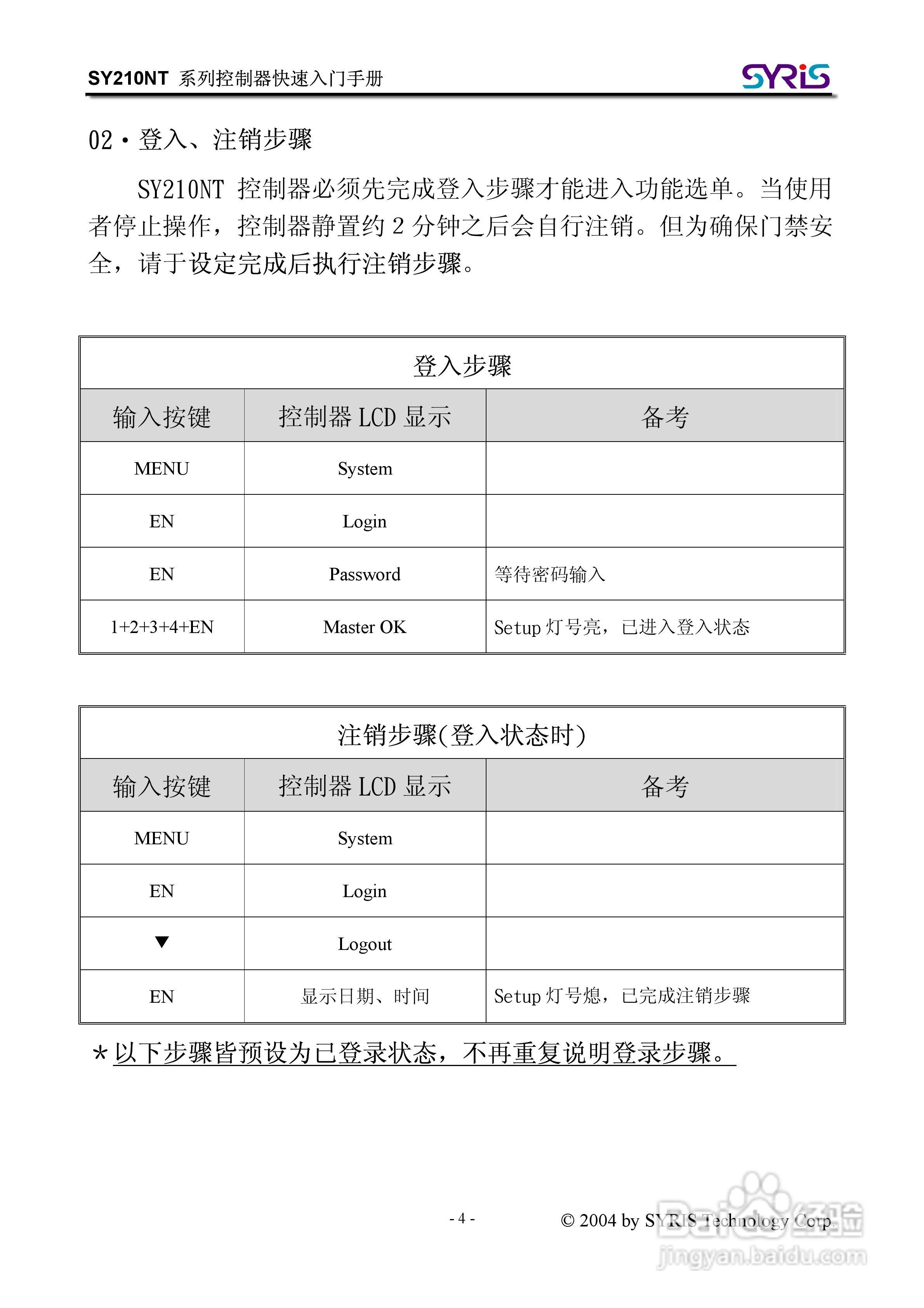 SYRIS SY210NT 系列控制器操作手册:[1]