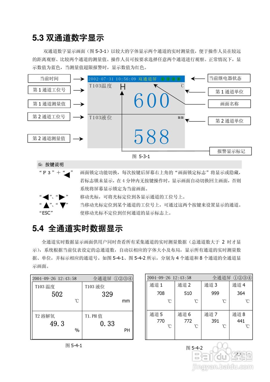 昌晖SWP-MSR100无纸记录仪说明书:[3]