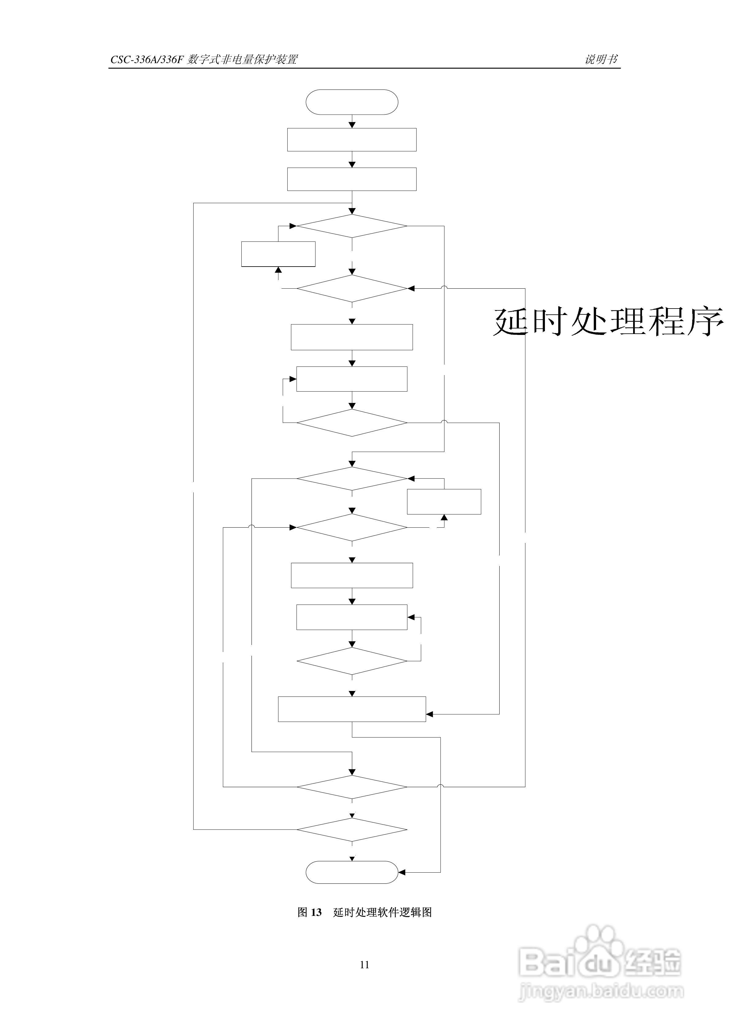 CSC-336A(F)数字式非电量保护装置说明书:[2]