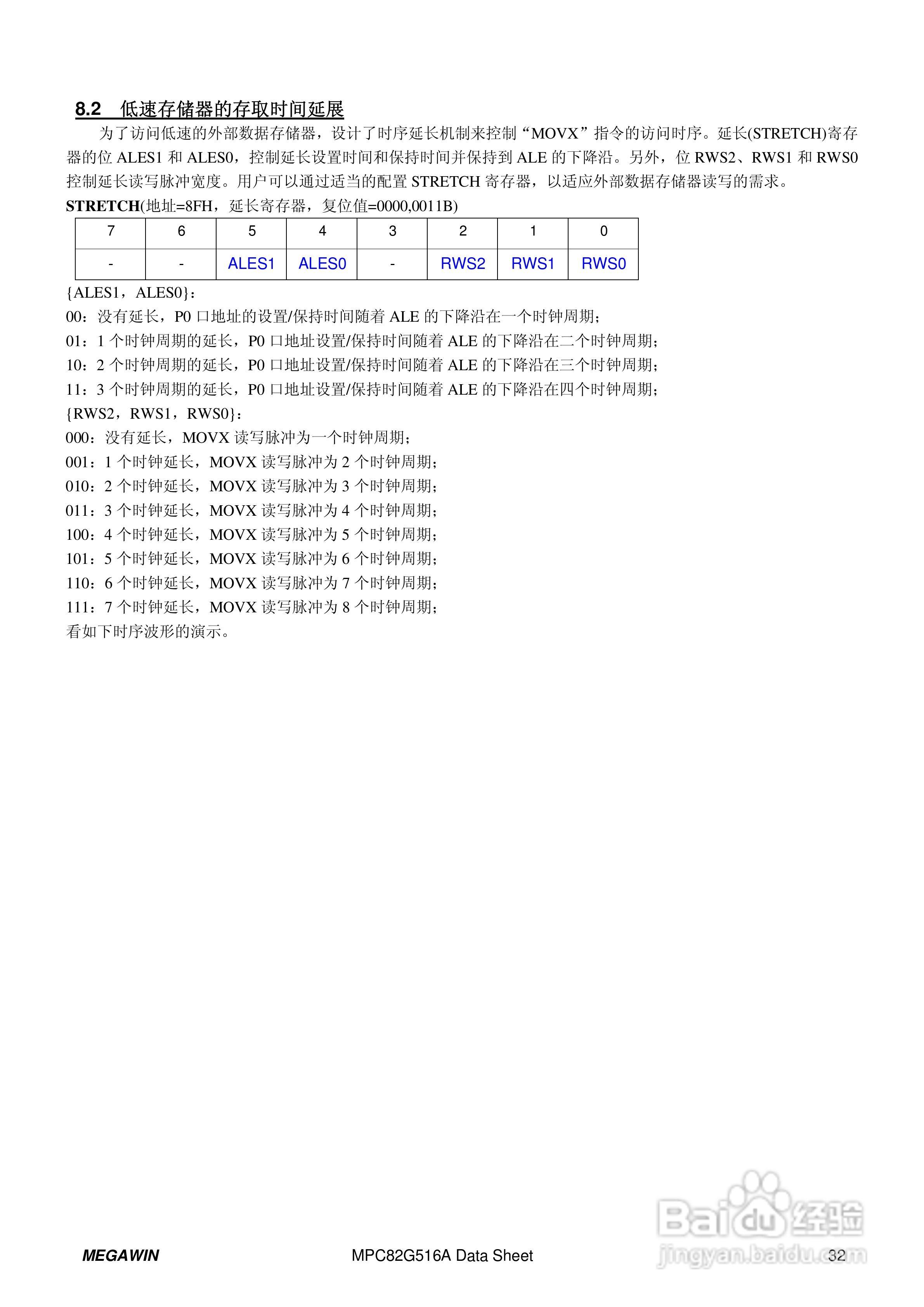 Megawin MPC82G516A 8 位微处理器用户手册:[4]