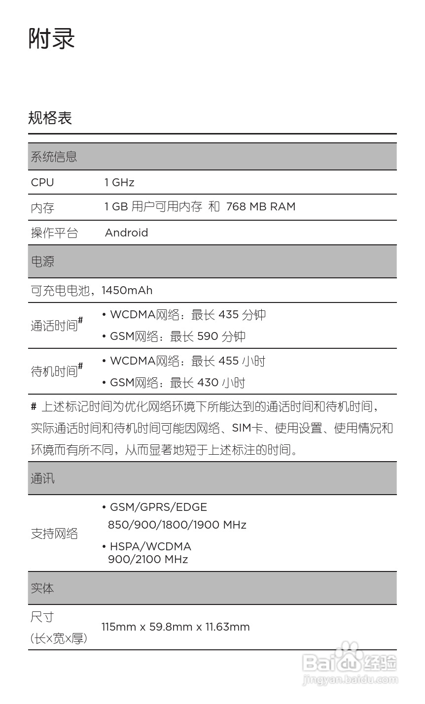 宏达HTC S510e手机使用说明书:[8]