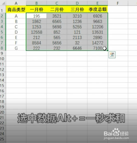 如何在Excel中一键求和？