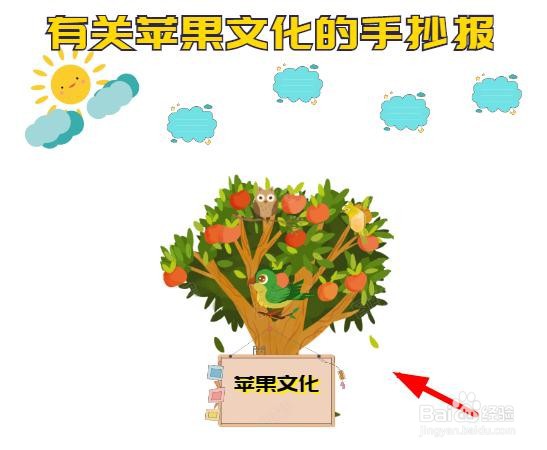 有关苹果文化的手抄报