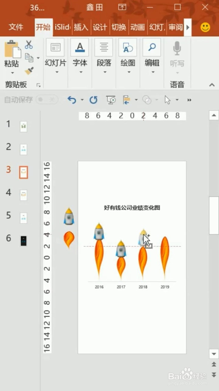 如何制作柱形图