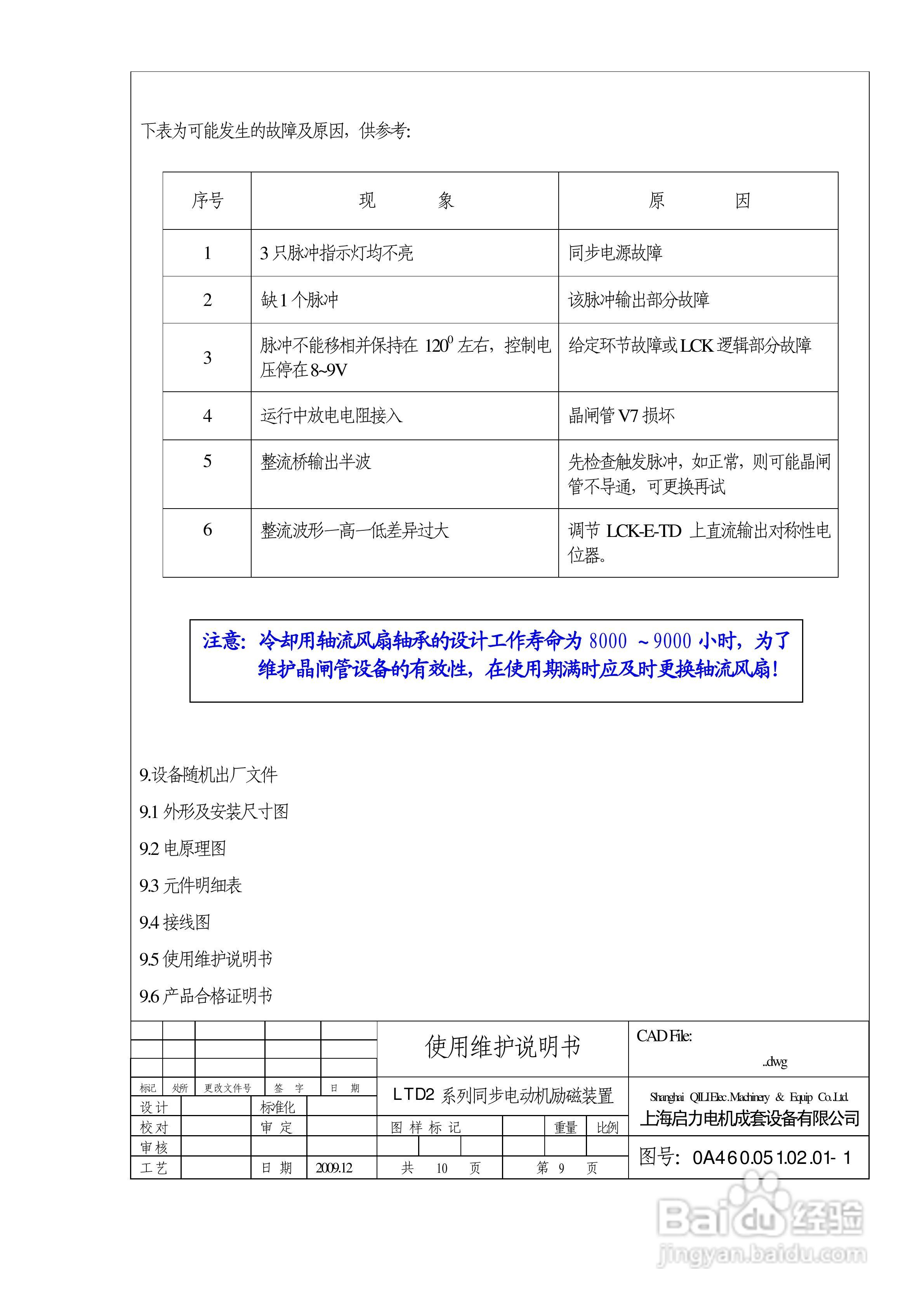 LTD2同步电动机励磁装置说明书:[1]
