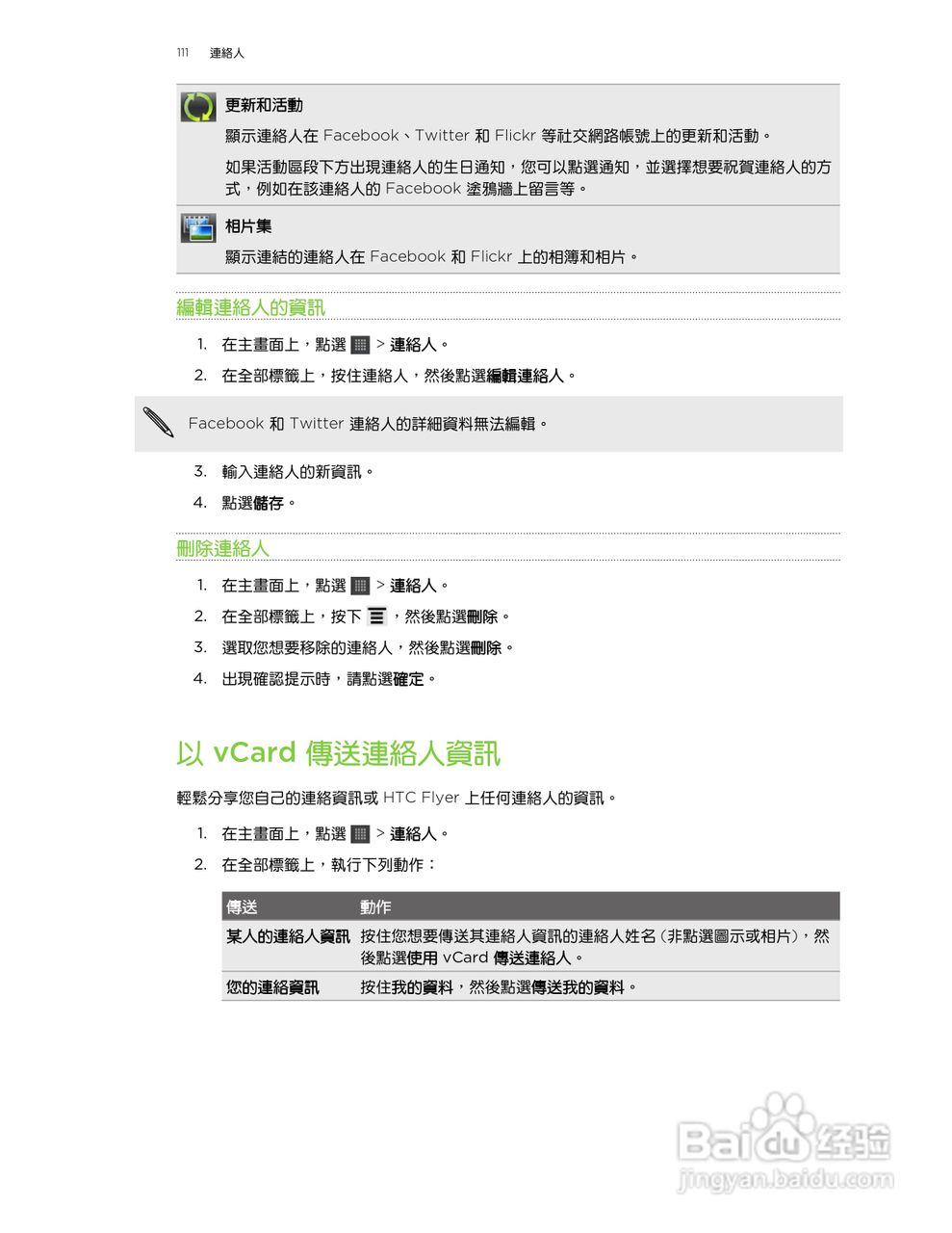多普达HTC Flyer P512手机使用说明书:[12]