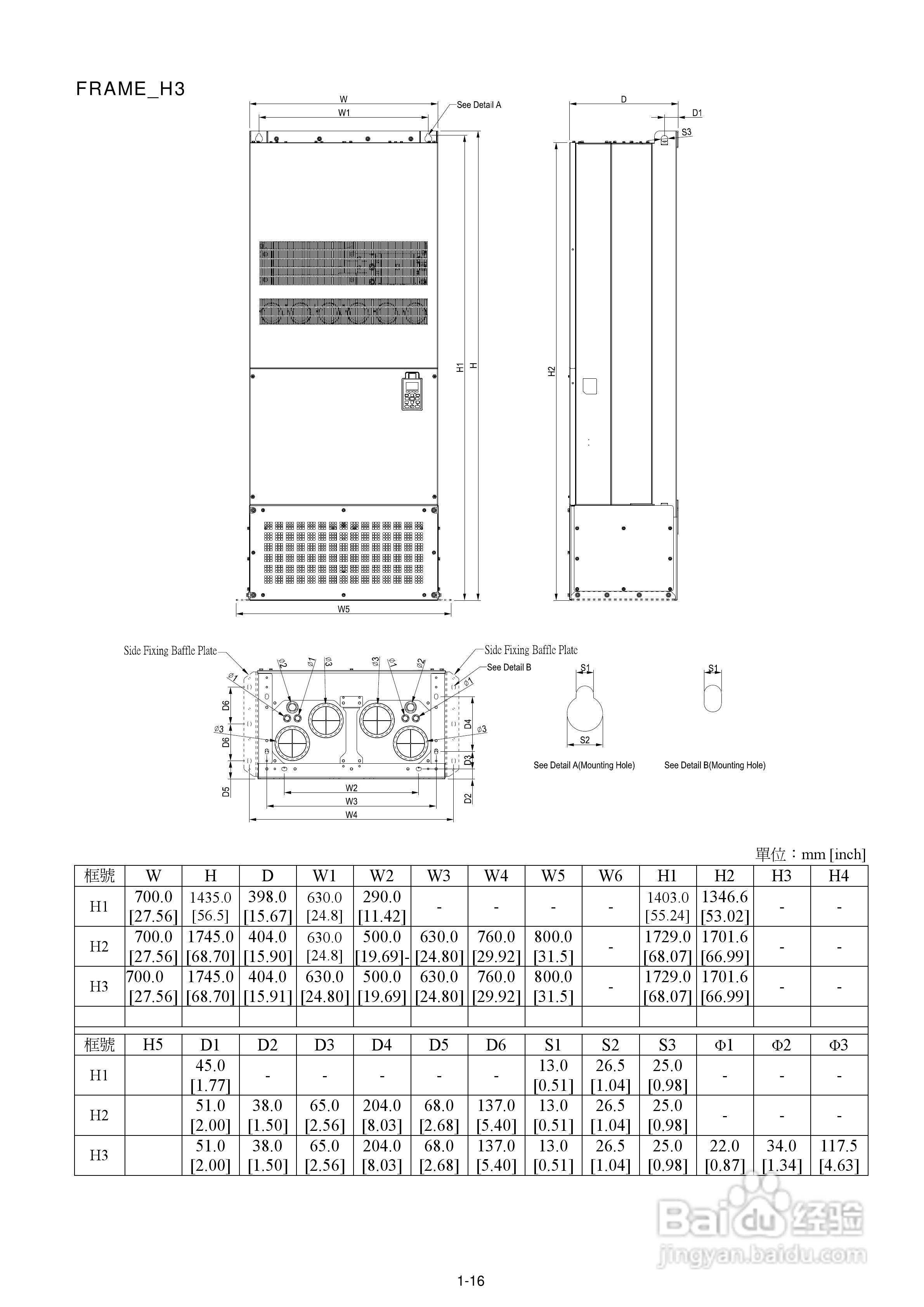 中达电通CP2000电机驱动器使用手册:[2]