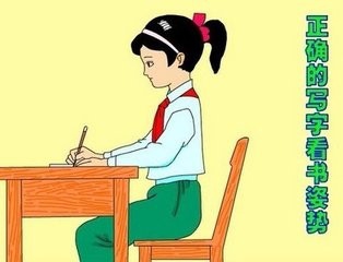 腰间盘突出症状分类及预防方法