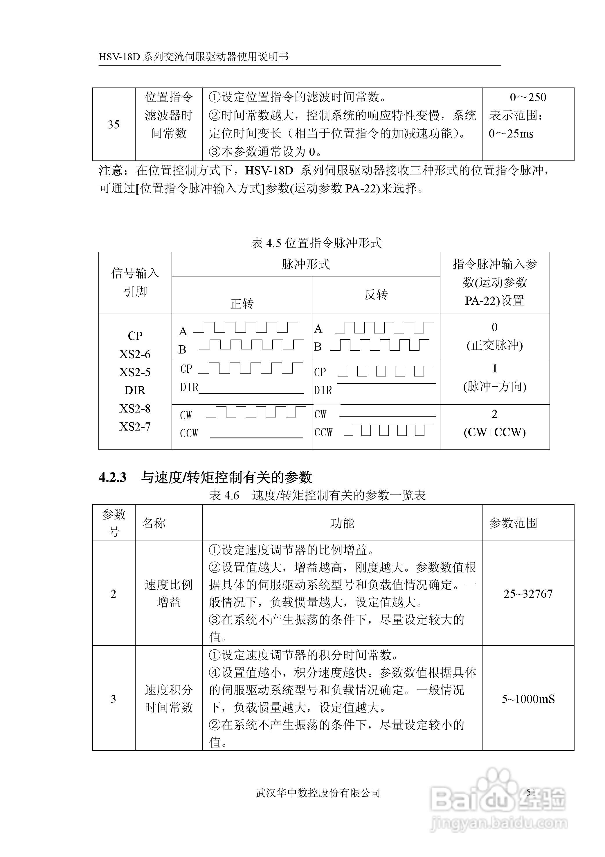 华中数控HSV-18D系列交流伺服驱动器使用说明书:[6]