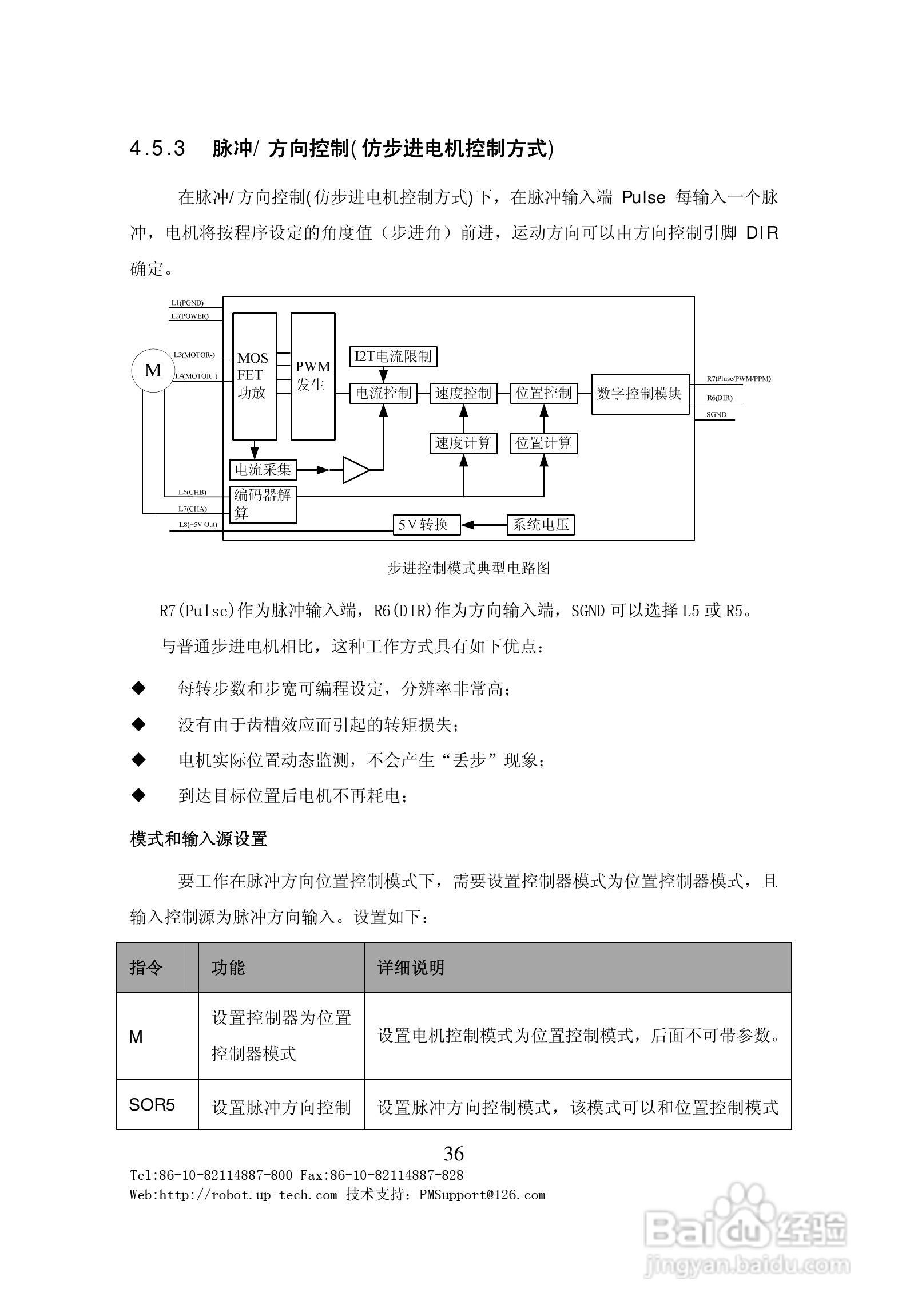 BDMC3606S直流电机伺服驱动器用户手册V1.0:[4]