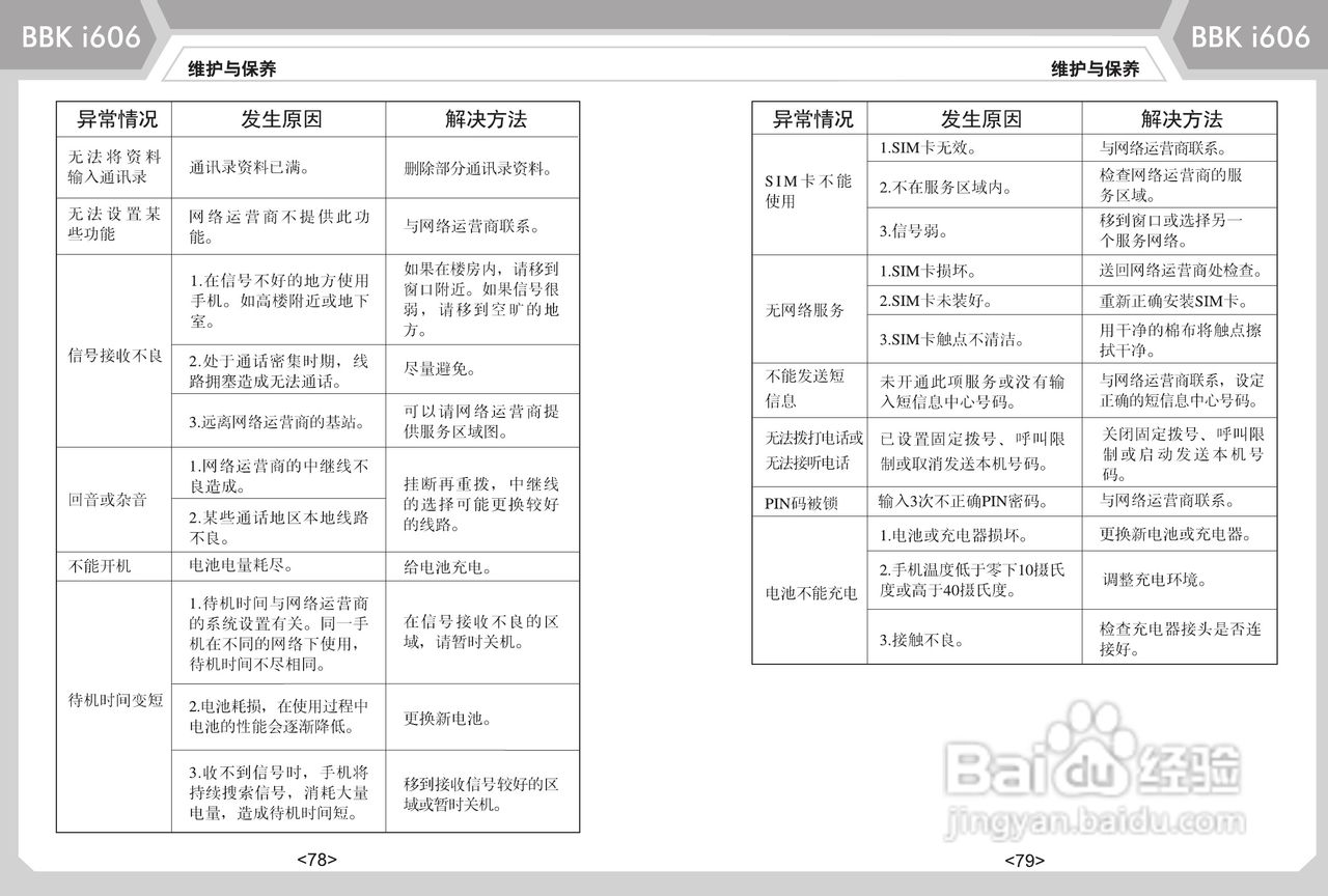 步步高i606手机使用说明书:[5]