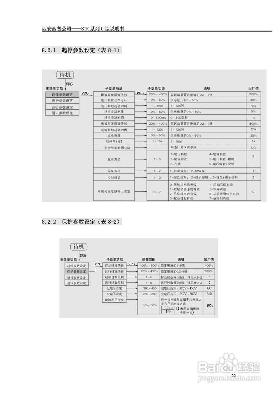 西普电子STR系列C型软起动器说明书V1.2版:[3]