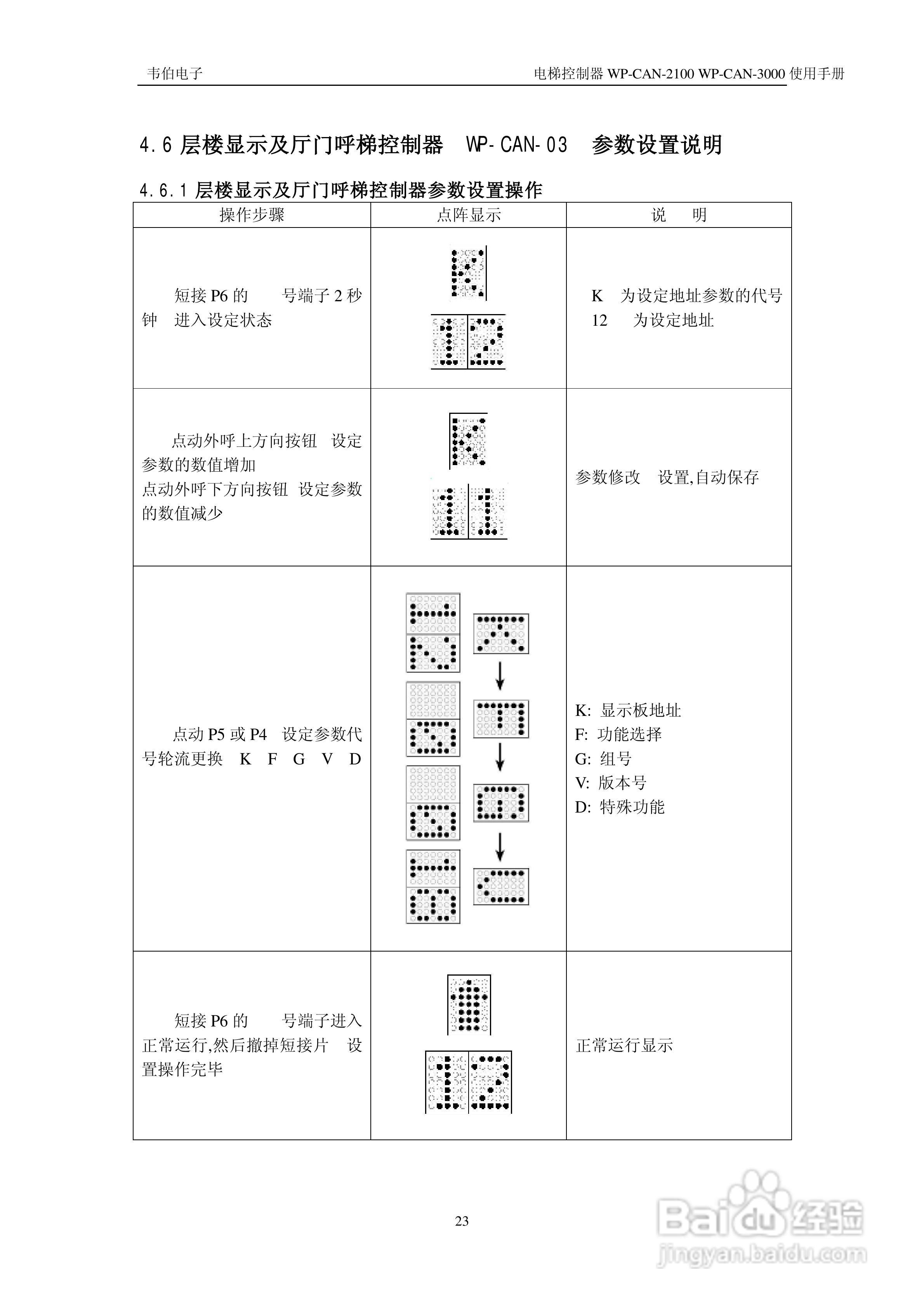 无锡中秀WP-CAN-2100/WP-CAN-3000电梯控制器205E用户:[4]