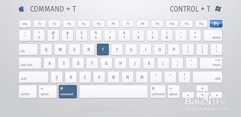 PS快捷键使用指南