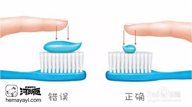 到底该如何选择儿童牙膏