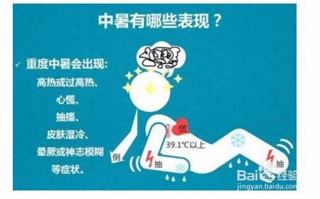 中暑--预防和处理方法