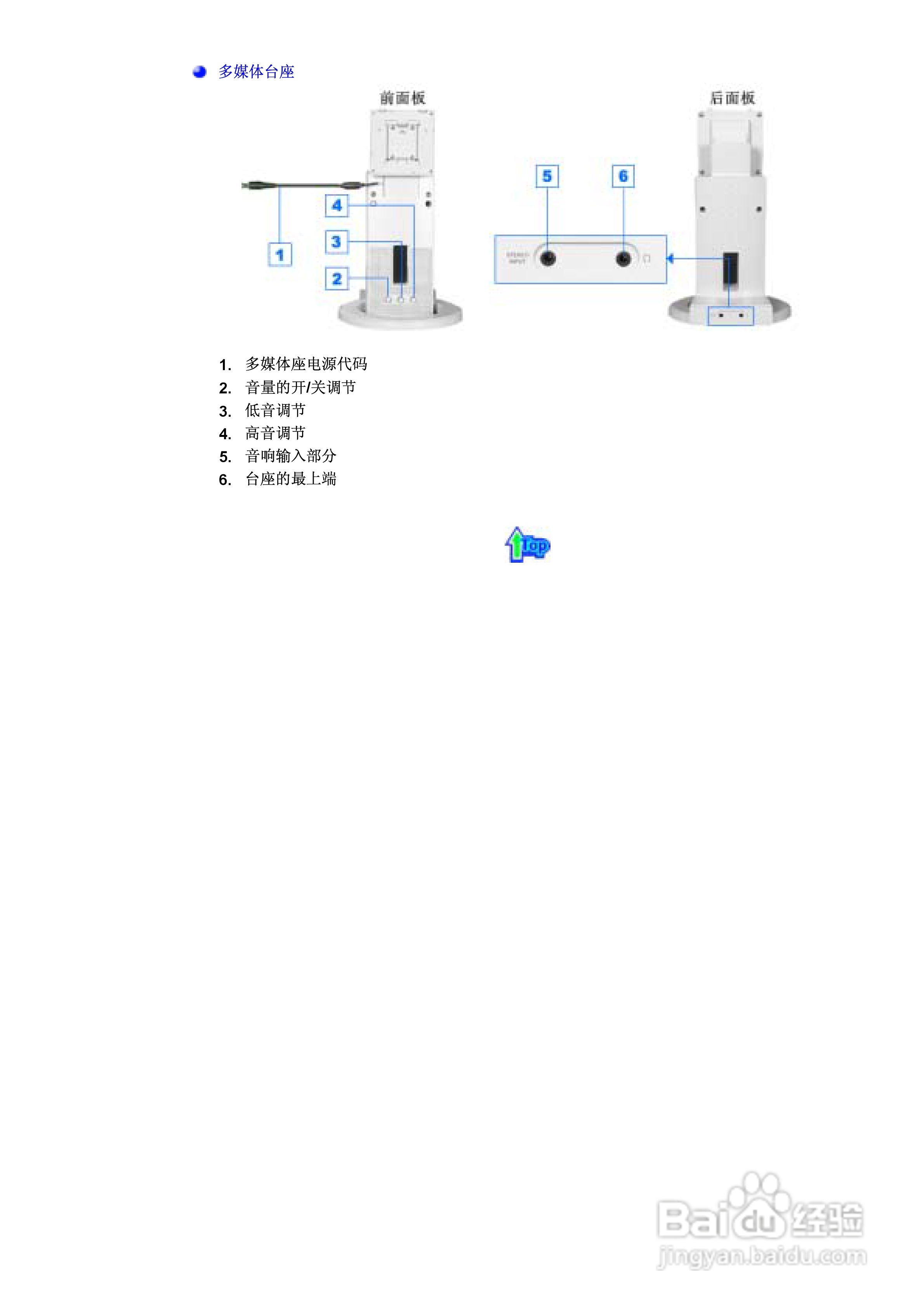 三星173T液晶显示器使用说明书:[2]