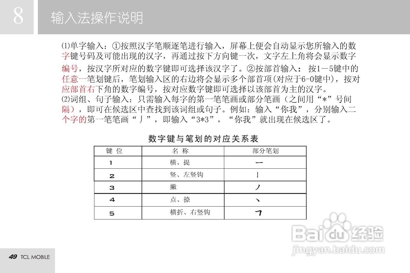 TCL MBO568手机使用说明书:[5]