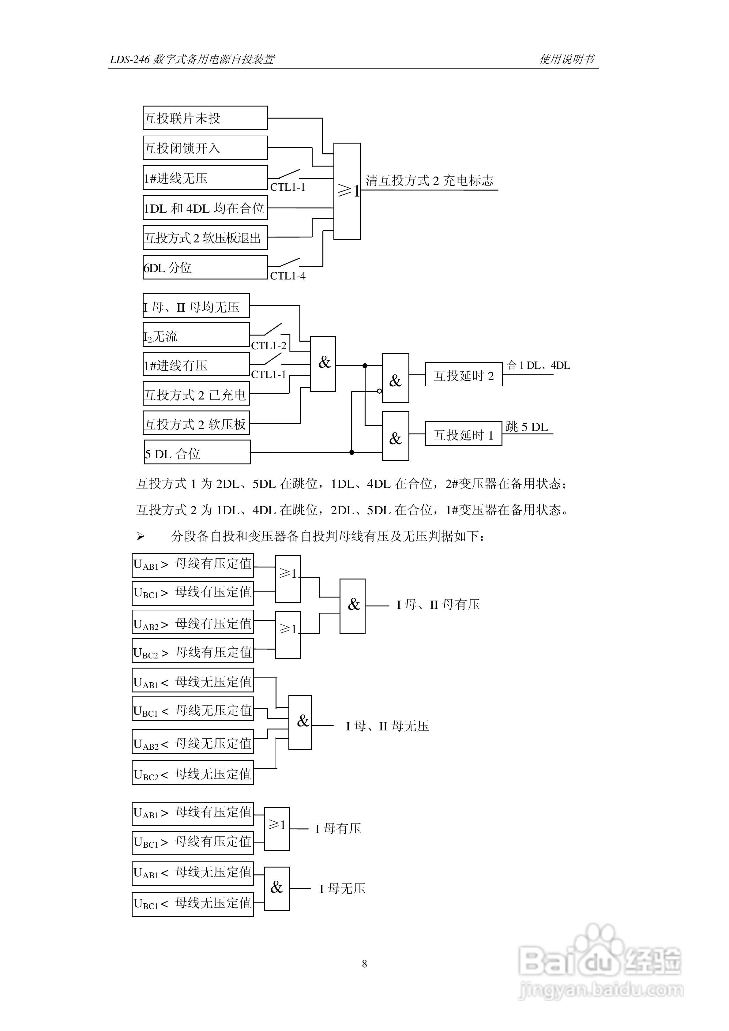 LDS-246 数字式备用电源自投装置说明书:[2]