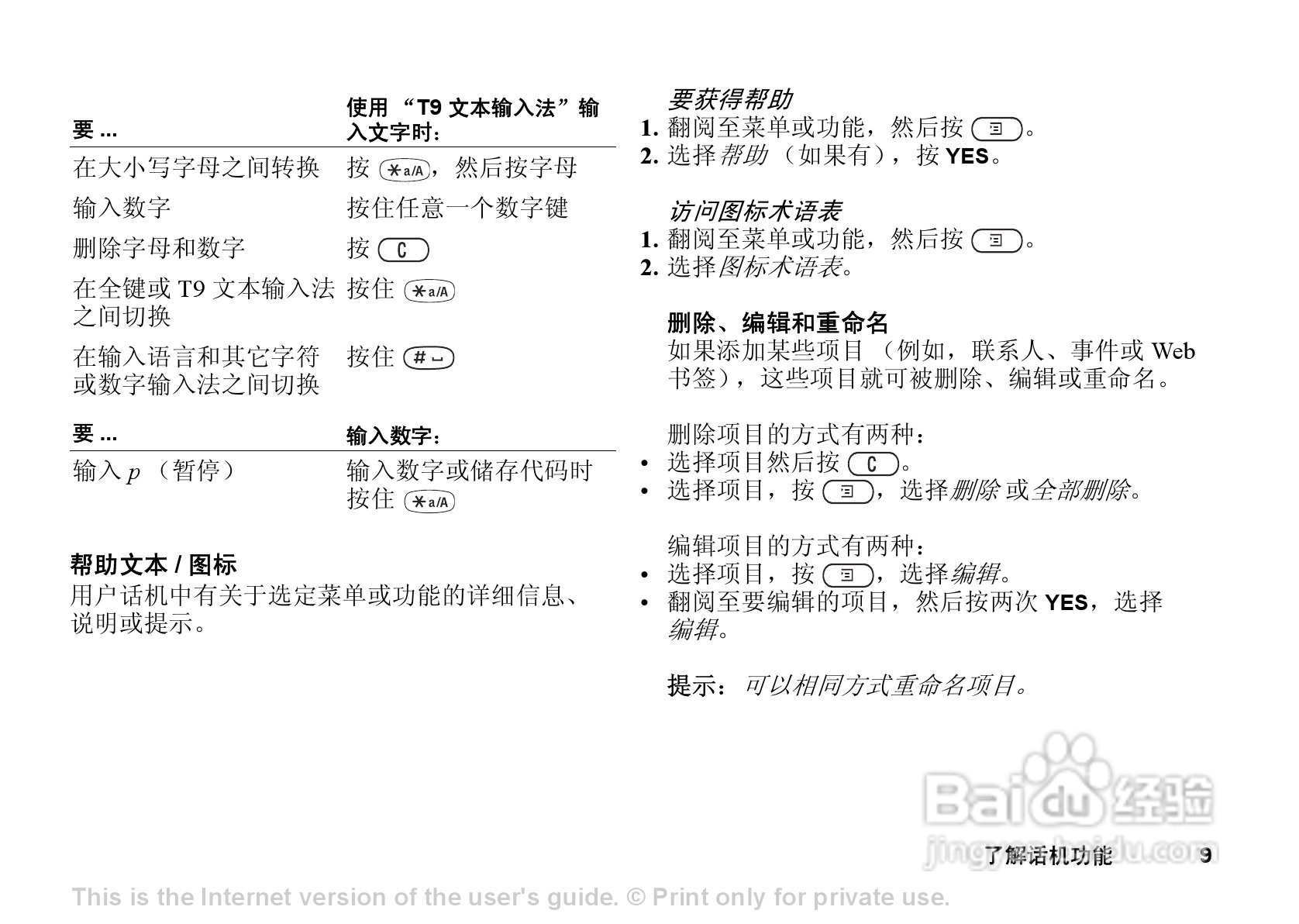 索尼爱立信T238手机使用说明书:[1]