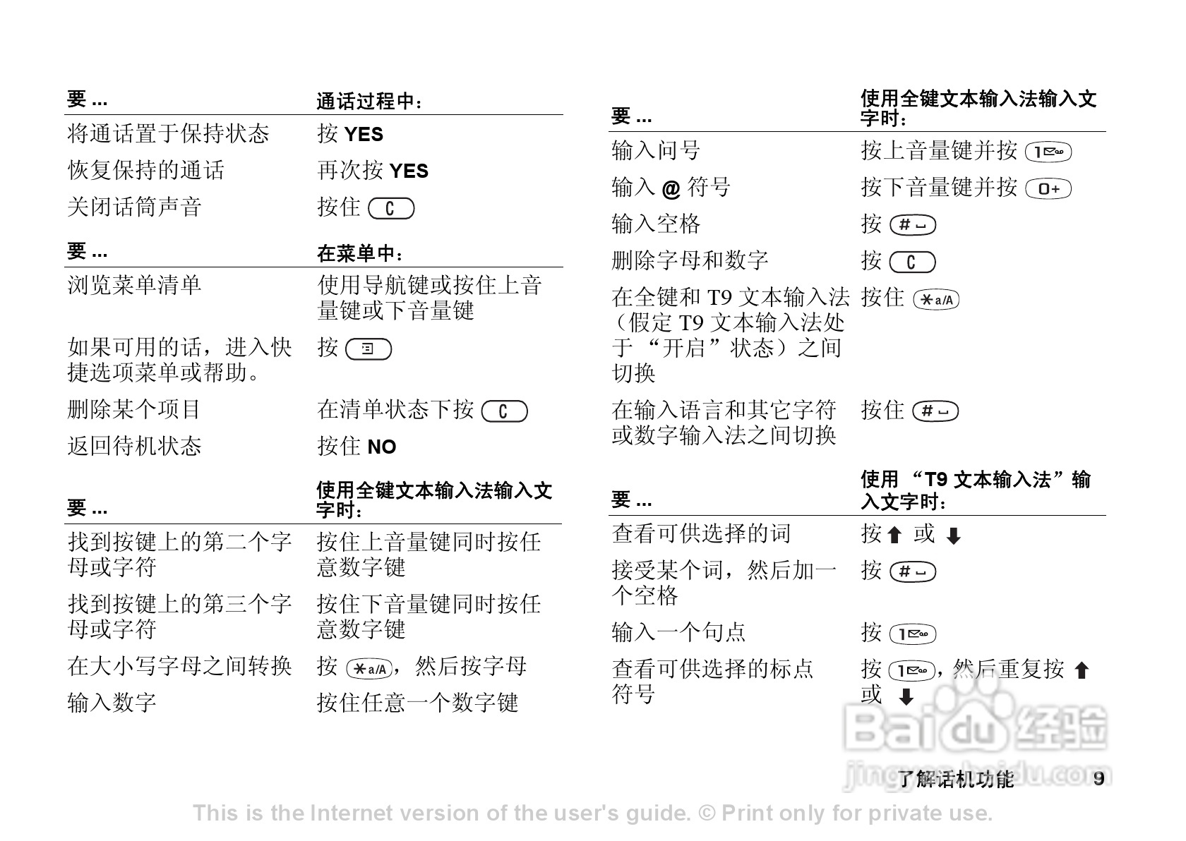 索尼爱立信T290C手机使用说明书:[1]