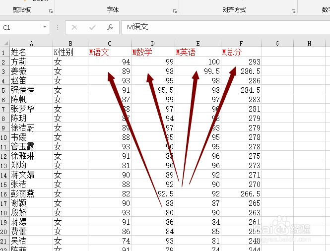 教务人员如何用好学生自动分班软件