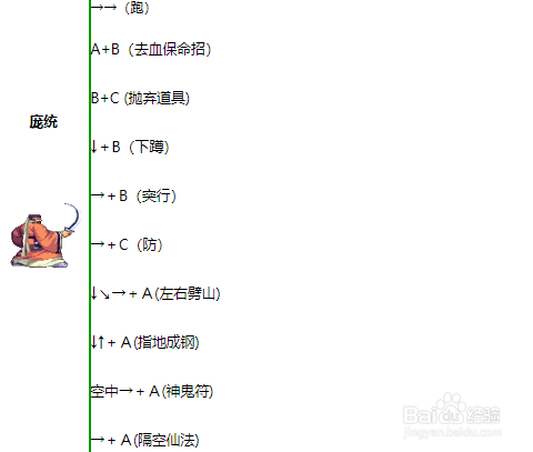 三国战纪2五虎通用出招表