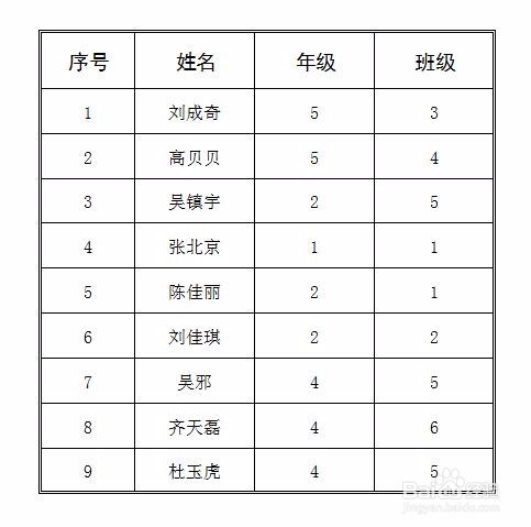 如何在excel中给外边框加双线内边框加单线