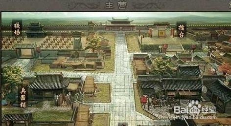 《征战四方》特色系统大盘点