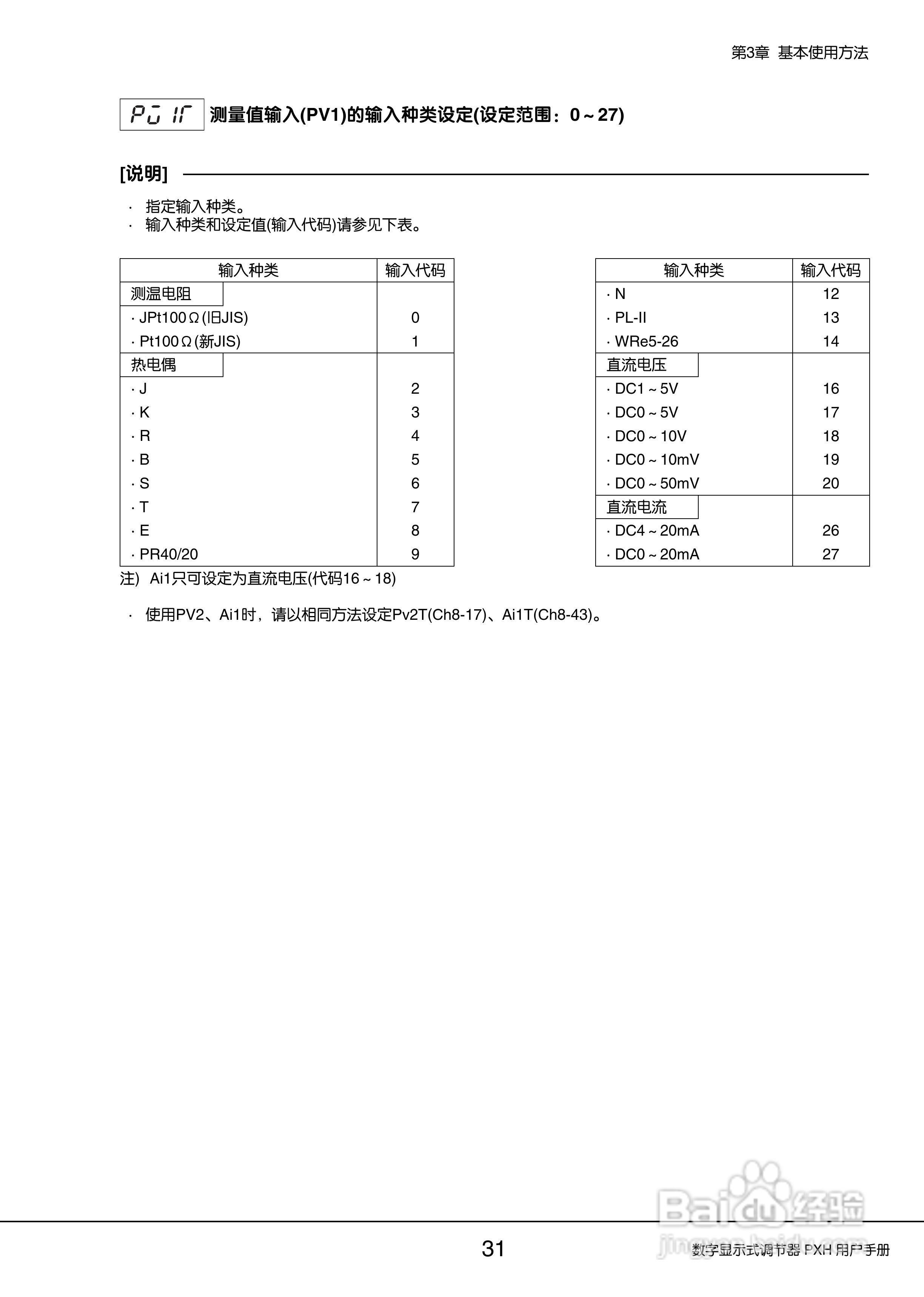 富士PXH普通型数字显示式调节器操作手册:[4]