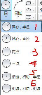 CAD2014实例教程：[13]圆的六种画法