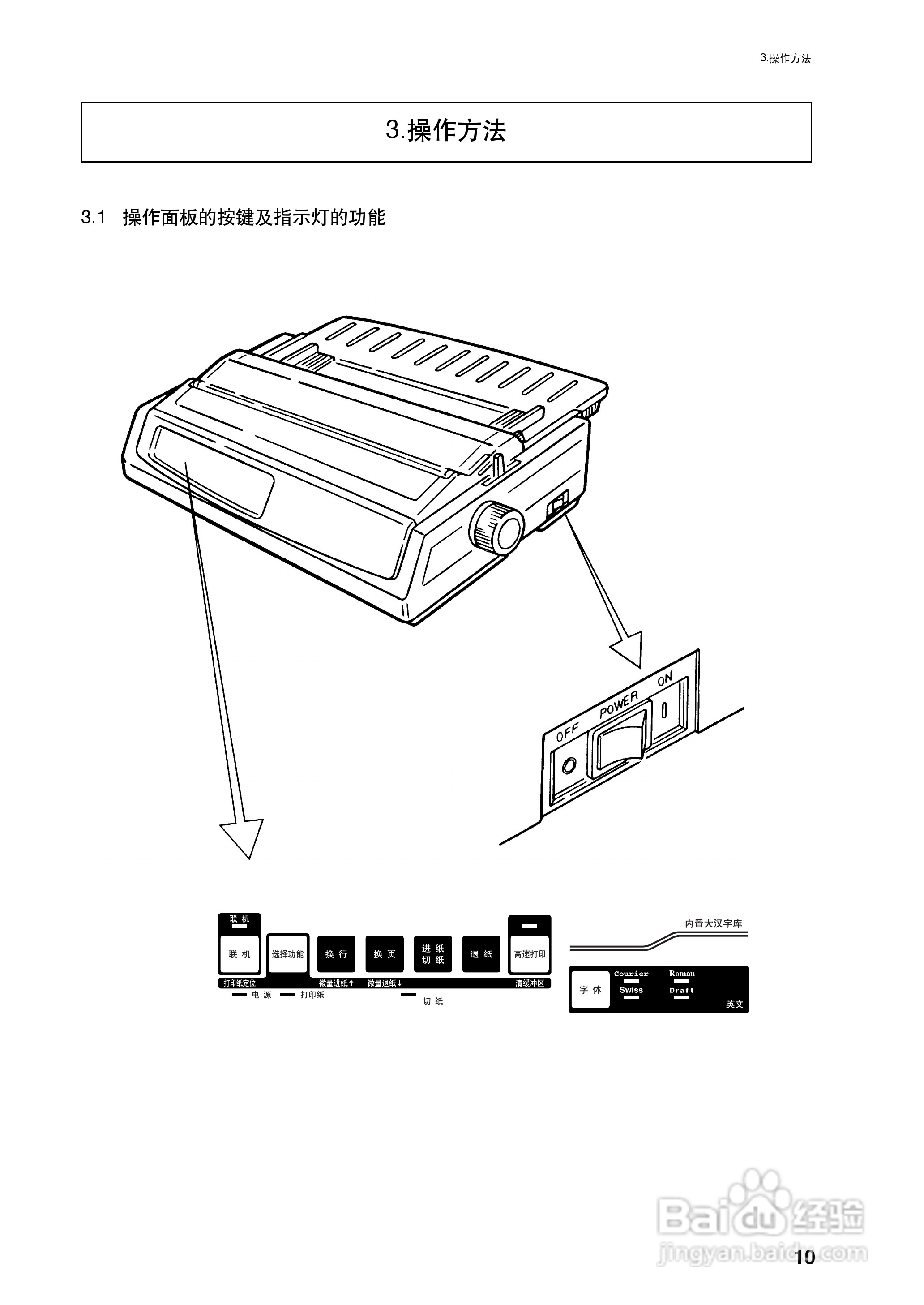 OKI MICROLINE 5340CⅡ宽行通用针式打印机使用说明书:[2]