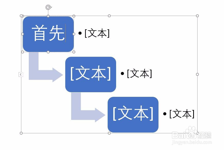 PPT制作思维导图方法