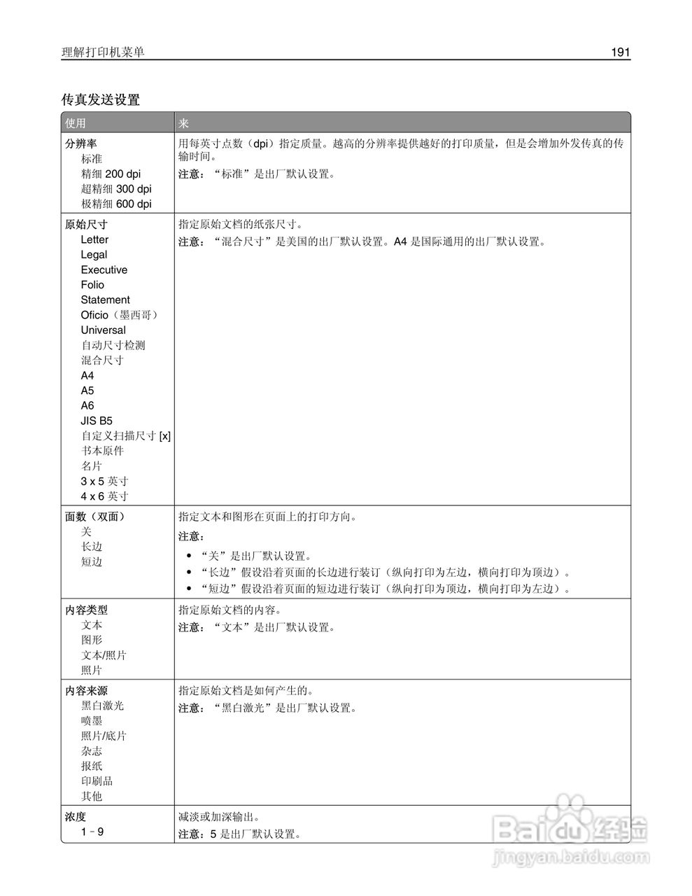 利盟MX812彩色打印机说明书:[20]