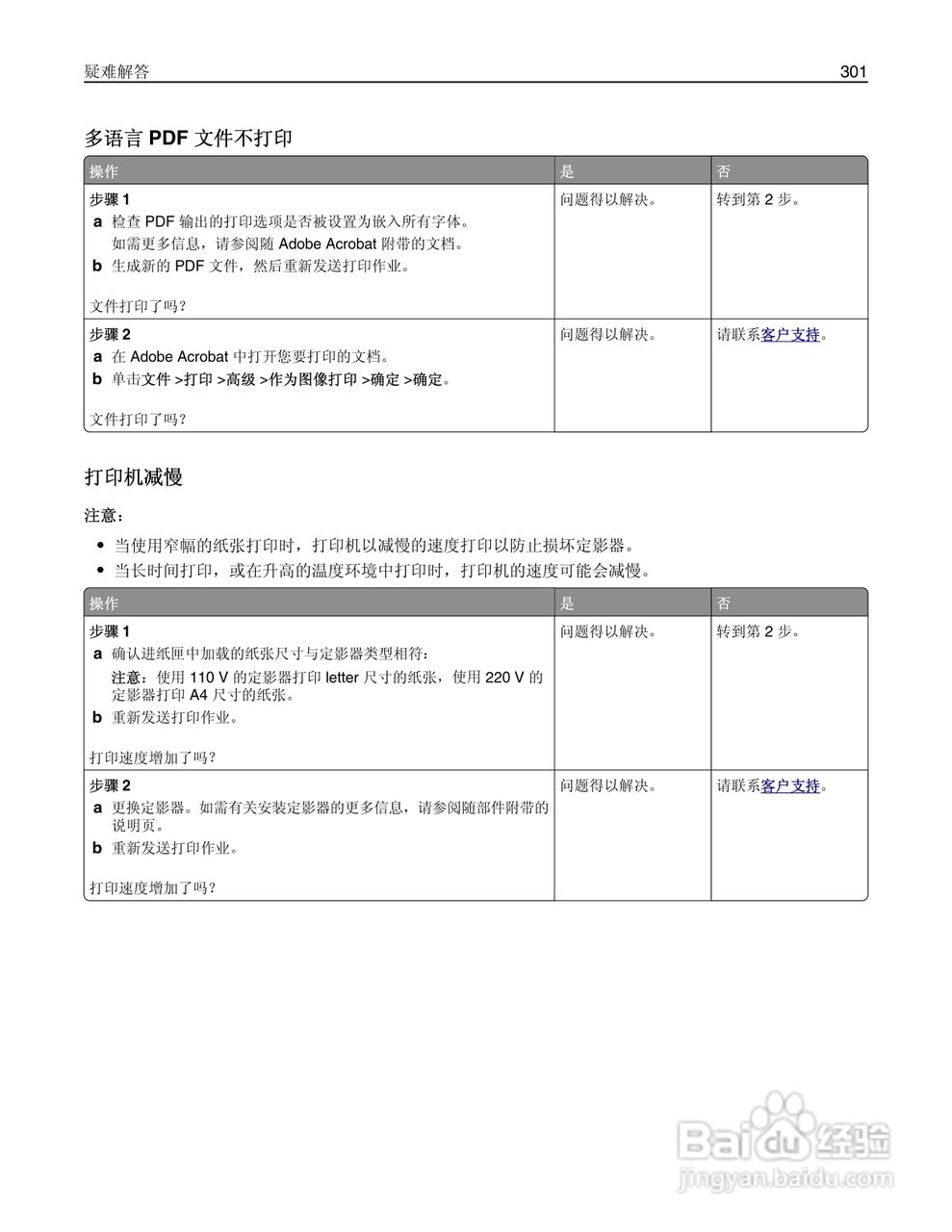 利盟MX812彩色打印机说明书:[31]