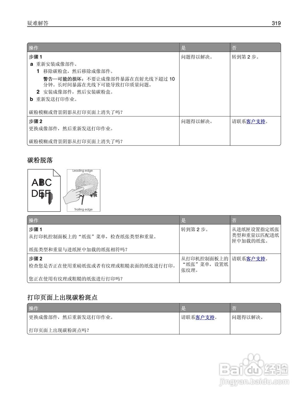 利盟MX812彩色打印机说明书:[32]