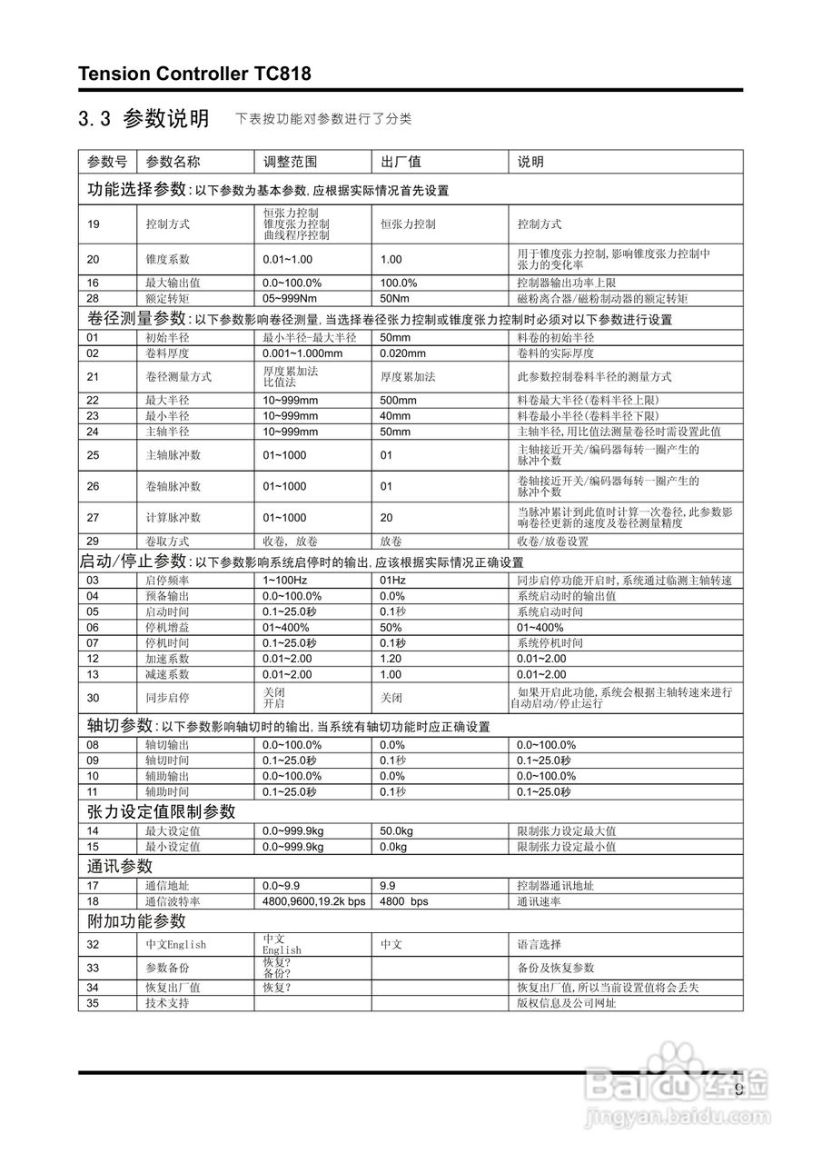 TC818型V1.00张力控制器使用说明书:[2]