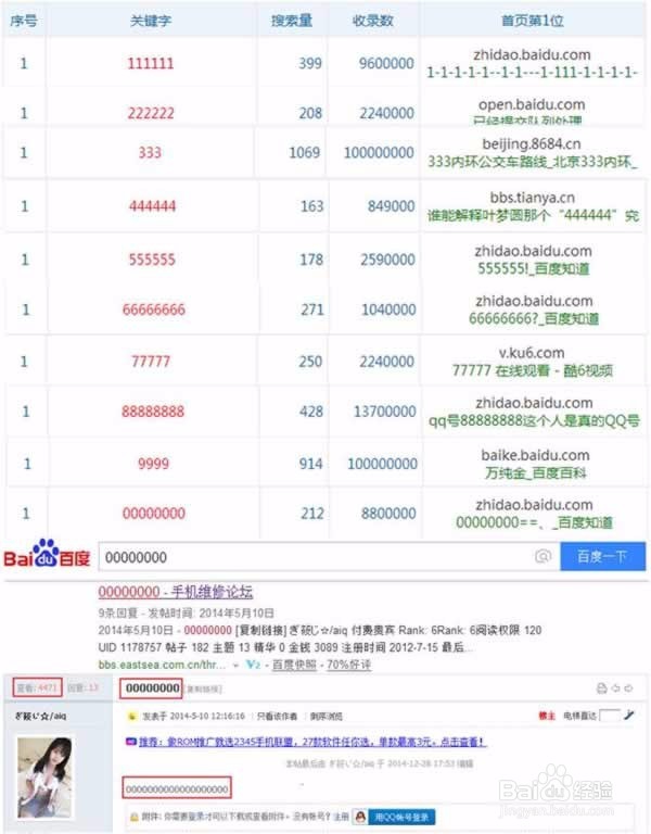 如何让自己的网站获得过万流量