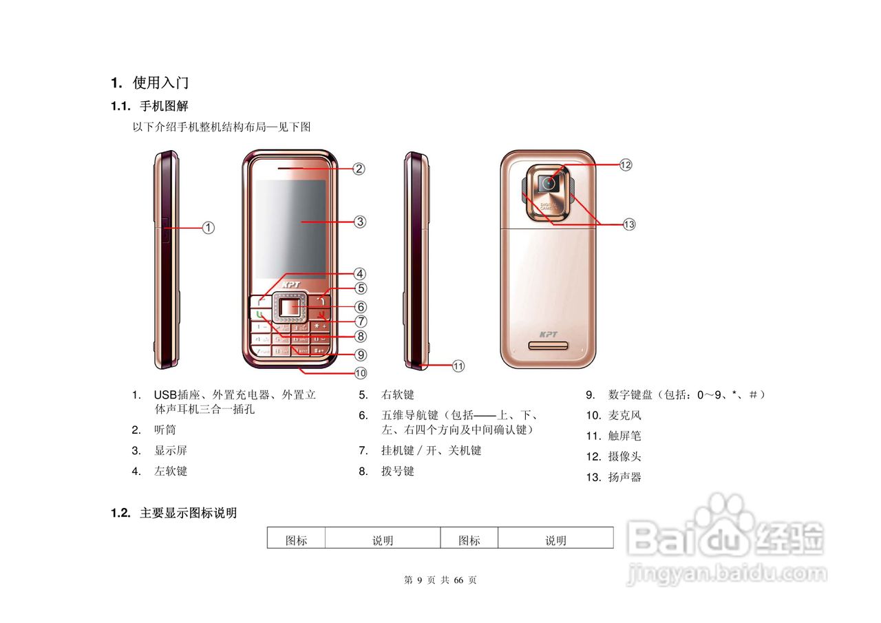 港利通手机KPT K618型使用说明书:[1]