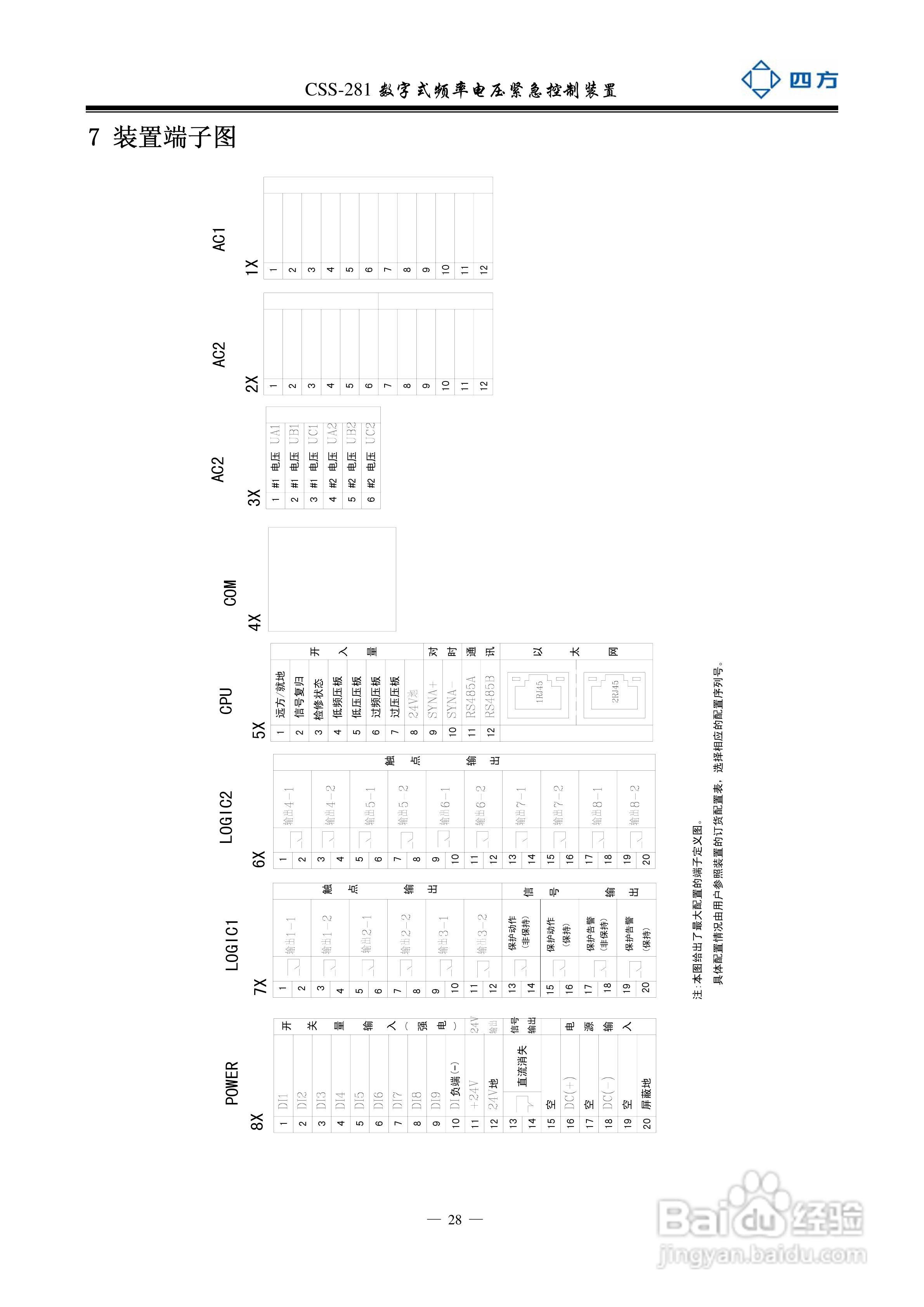 四方CSS-281数字式频率电压紧急控制装置说明书:[4]